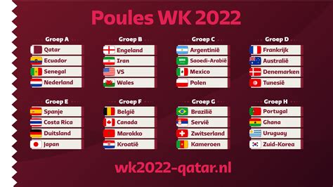voetbal wk 2022 stand
